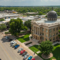 Exploring the Gift Shops in Georgetown, TX: A Comprehensive Guide